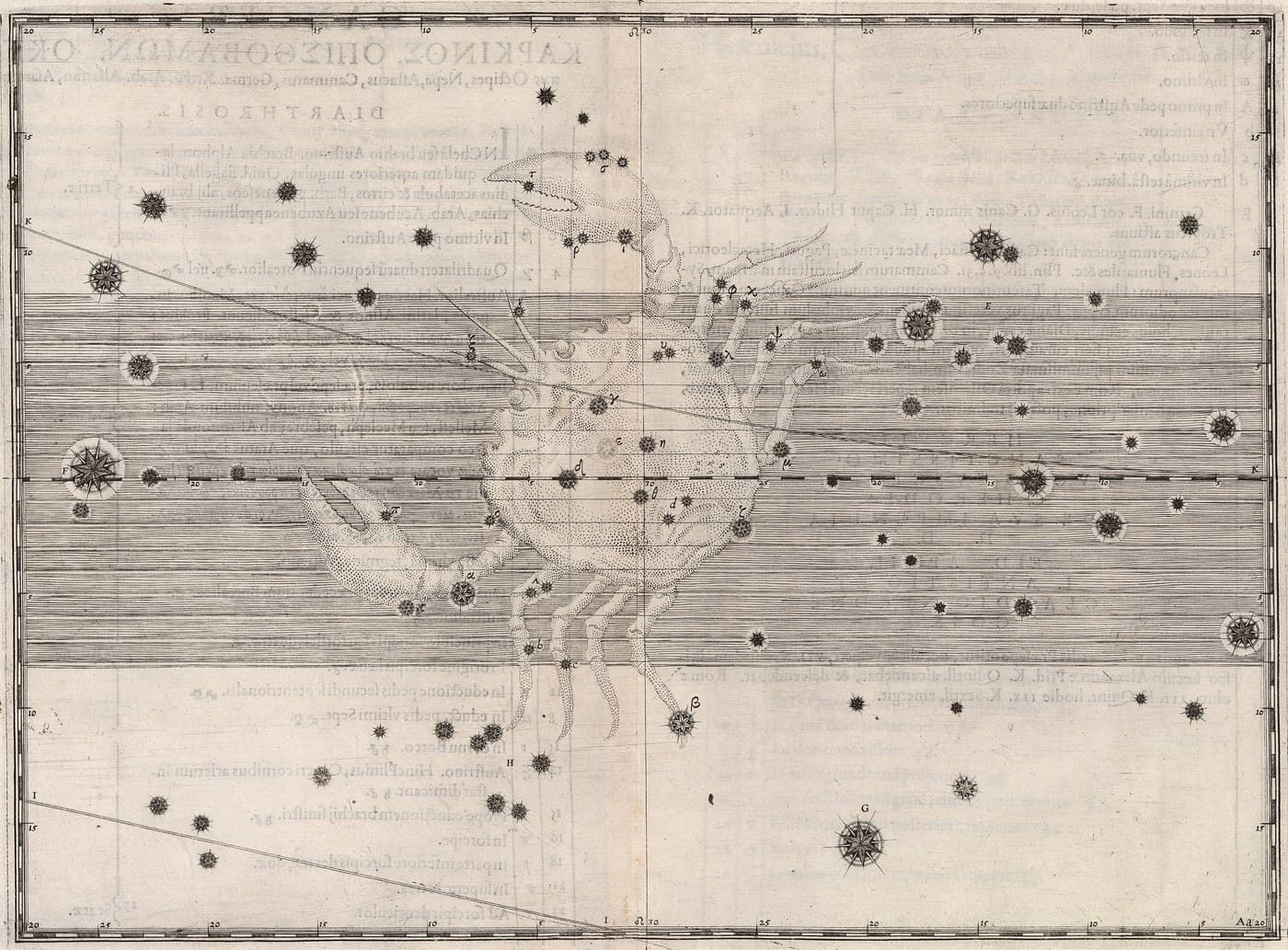Cancer, the Crab — Restored — Celestial oil