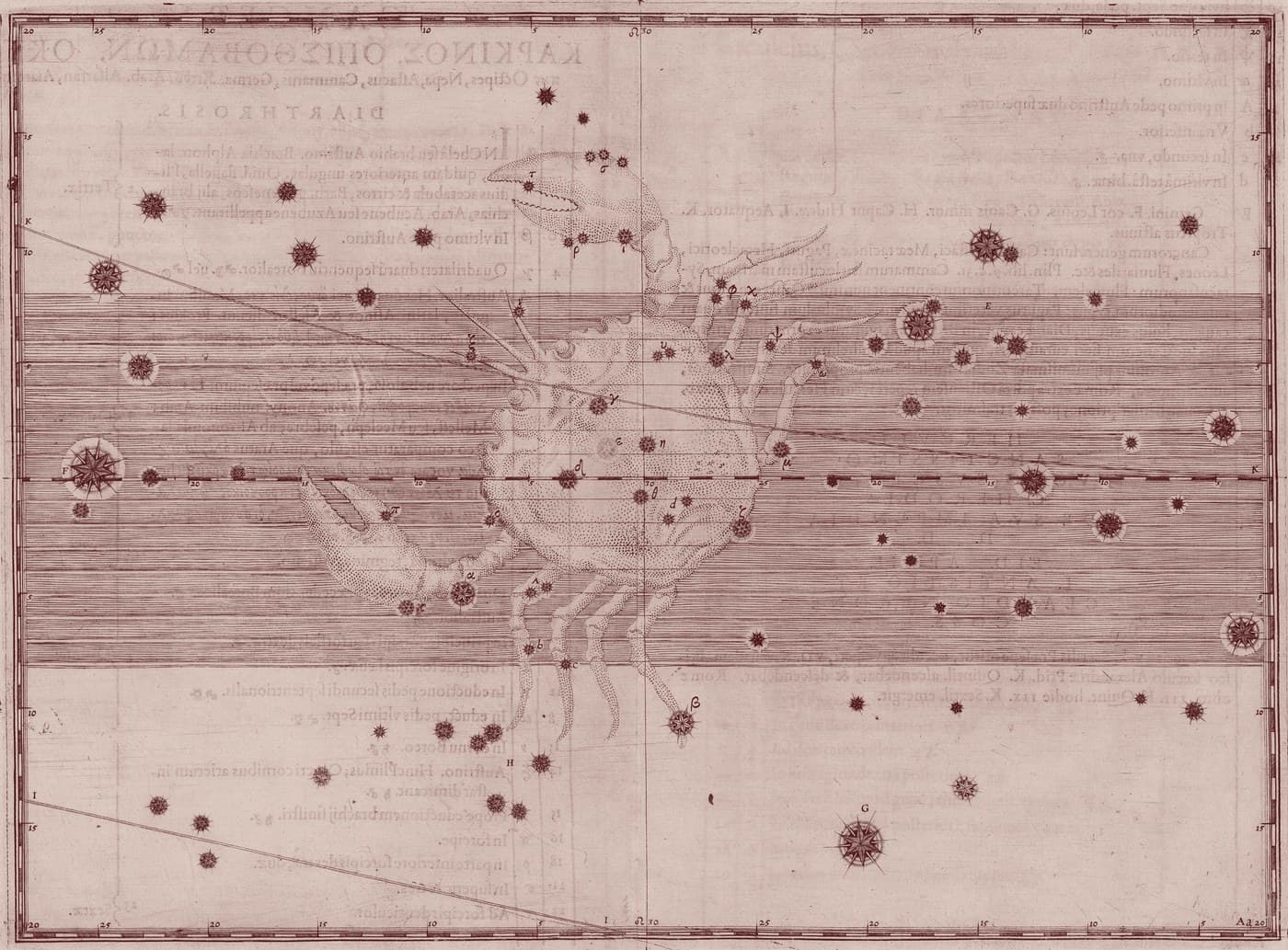 Cancer, the Crab — Venetian Red — Celestial oil