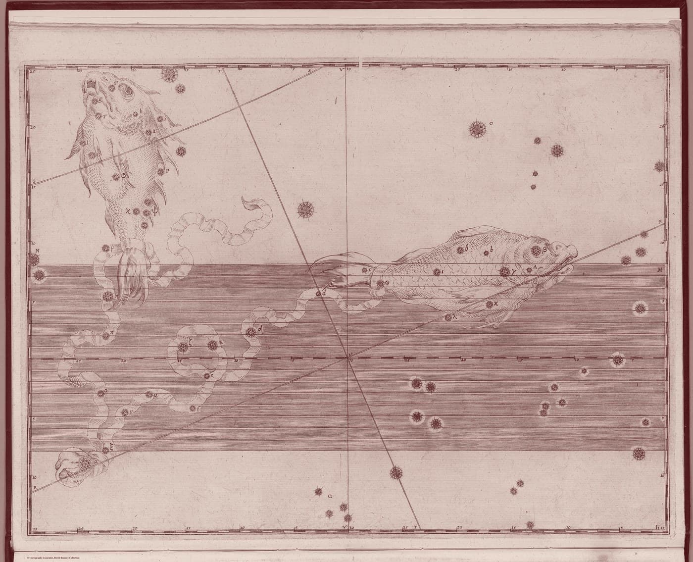 Pisces, the Fishes — Venetian Red — Celestial oil