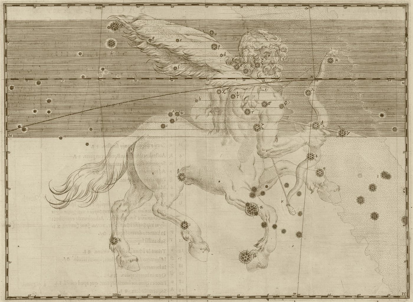 Sagittarius, the Archer — Antique Gold — Celestial oil