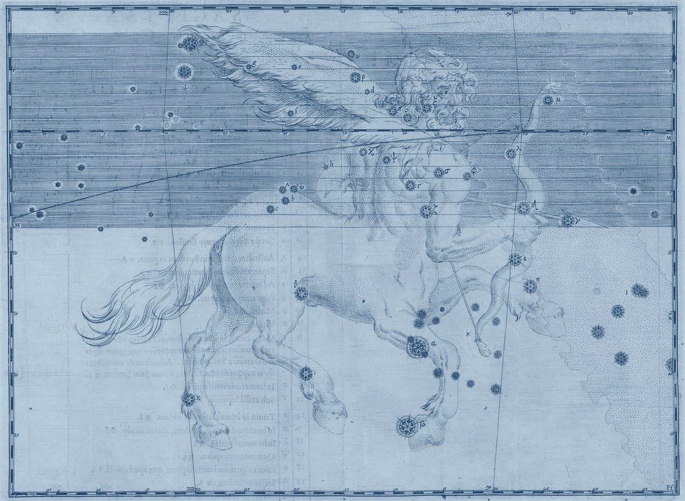 Sagittarius, the Archer — Prussian — Celestial oil