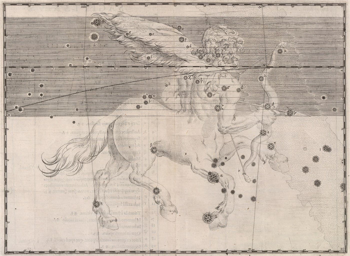 Sagittarius, the Archer — Restored — Celestial oil