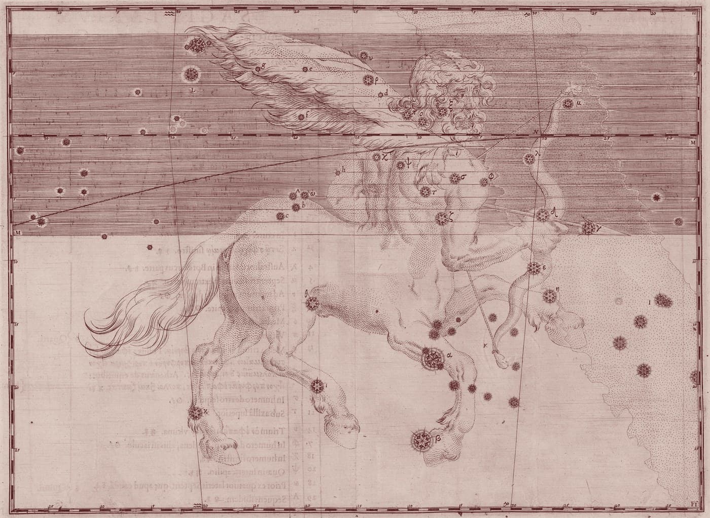 Sagittarius, the Archer — Venetian Red — Celestial oil