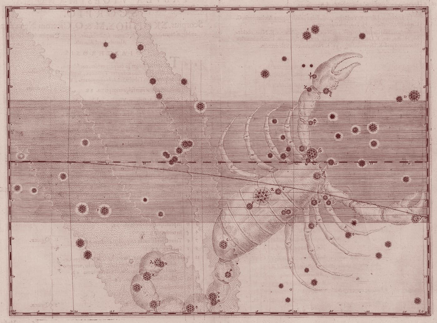 Scorpio, the Scorpion — Venetian Red — Celestial oil