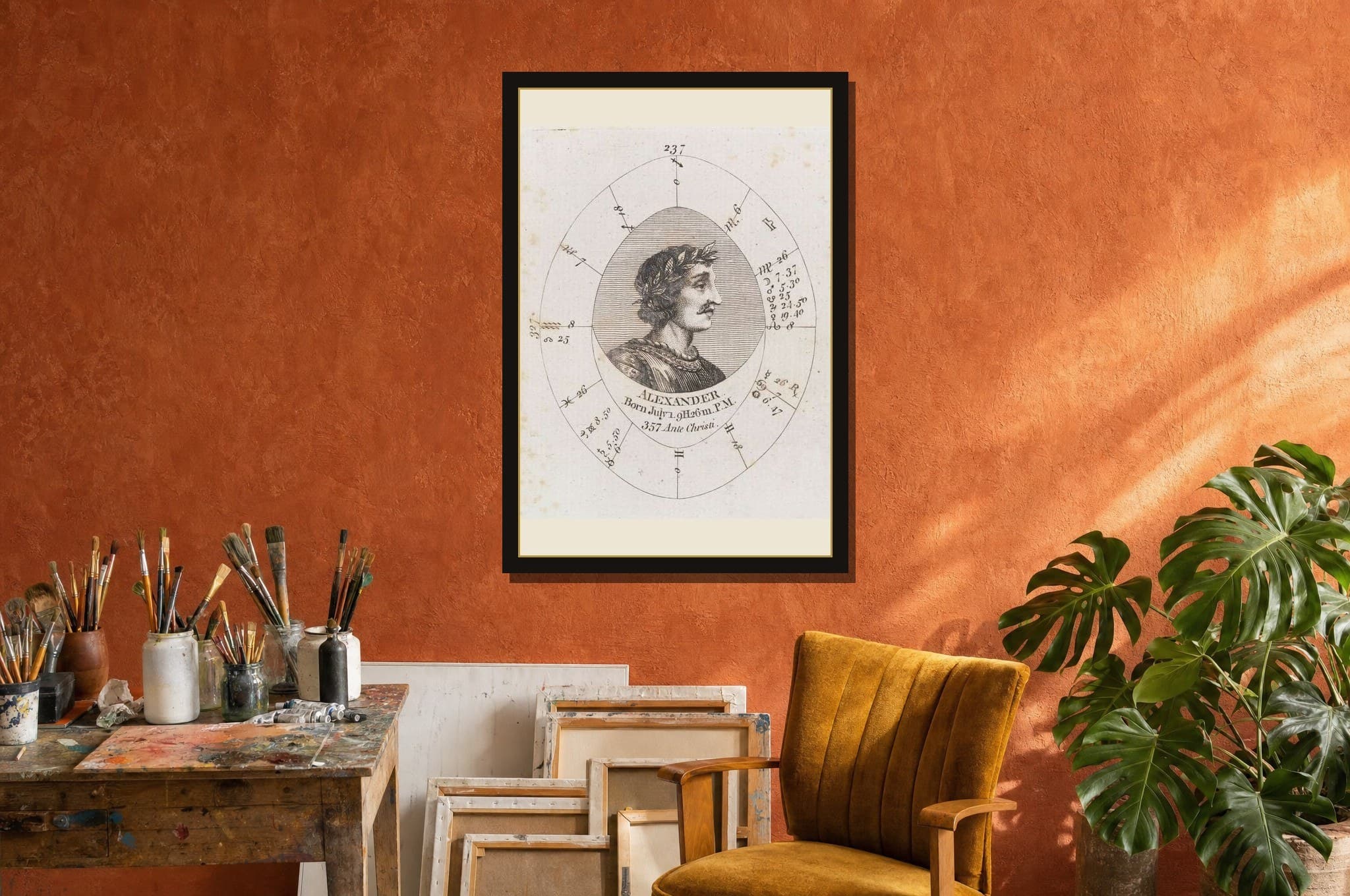 The Twelve Celestial Houses hanging framed in a room