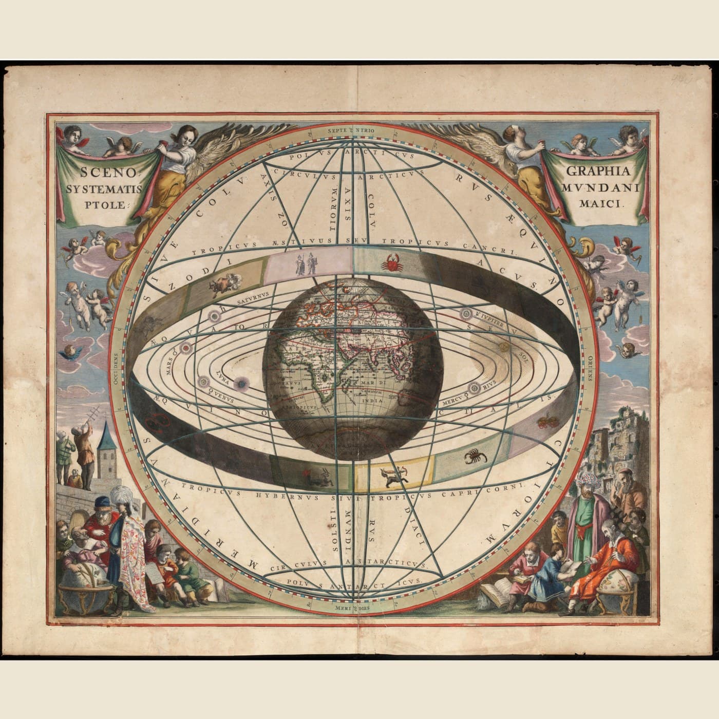 The Ptolemaic System