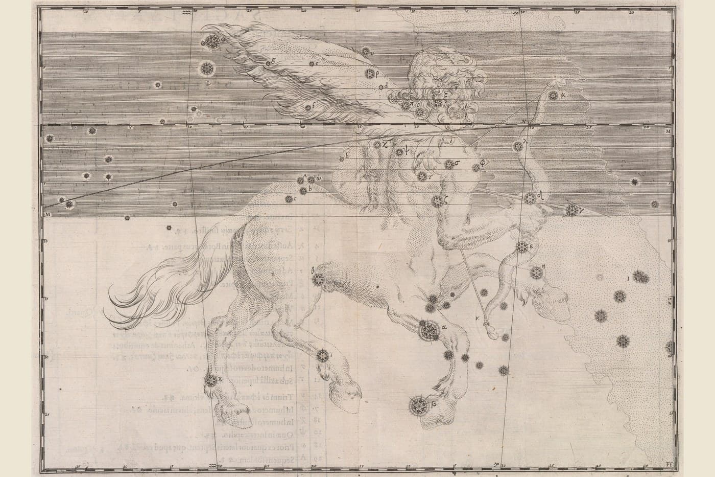 Sagittarius, the Archer
