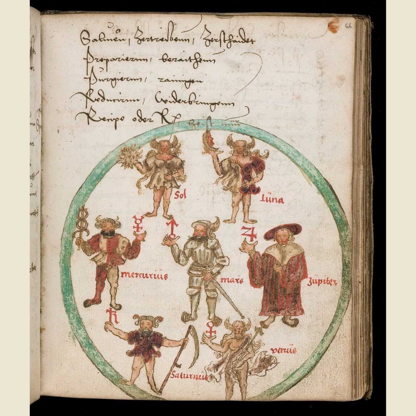 The Seven Planets