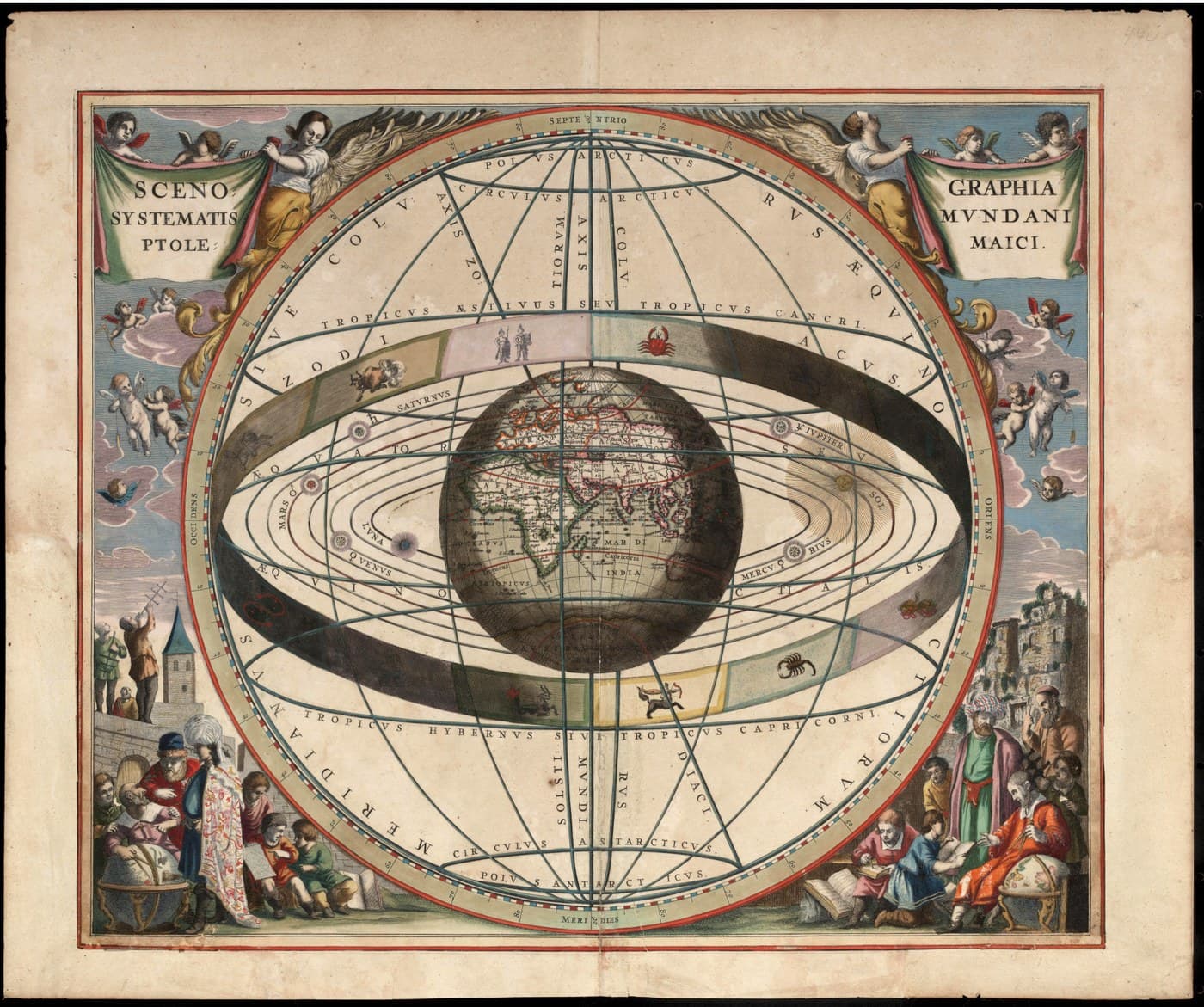 The Ptolemaic System